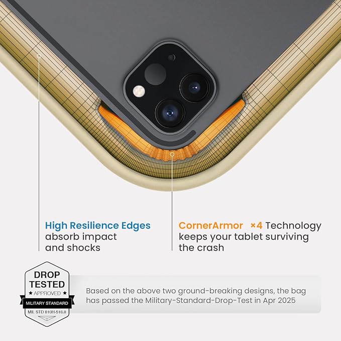 tomtoc 360 Protective Puffy Tablet Sleeve - Image 5