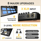 MAONO Podcast Equipment Bundle: Audio Interface mixer - Image 2