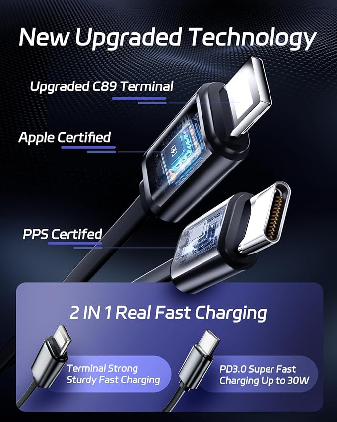 DreamBee Retractable Car Charger, 66W 4 in 1 Super Fast Charge Car Phone Charger - Image 3