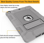 Rantice iPad Case, Hybrid Shockproof Rugged Drop Protection Cover - Image 5
