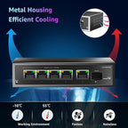 6 Port 2.5Gb Unmanaged Ethernet Switch - Image 5