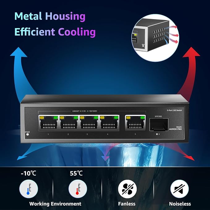 6 Port 2.5Gb Unmanaged Ethernet Switch - Image 5