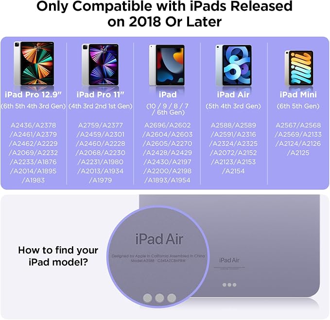 Apple iPad Pencil Alternative, 15Min Fast Charge, Palm Rejection & Tilt - Image 2
