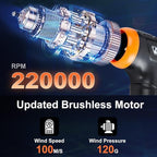 Compressed Air Duster, 220000RPM Canned Air Duster - Image 2