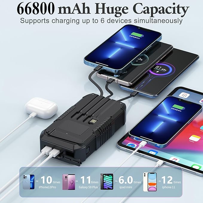 Solar Power Bank 66800mAh Built in Hand Crank and 4 Cables 22.5W Fast Charge - Image 2