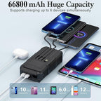Solar Power Bank 66800mAh Built in Hand Crank and 4 Cables 22.5W Fast Charge - Image 2