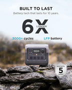EF ECOFLOW Portable Power Station RIVER 2 Pro, 768Wh LiFePO4 Battery, 70 Min - Image 4