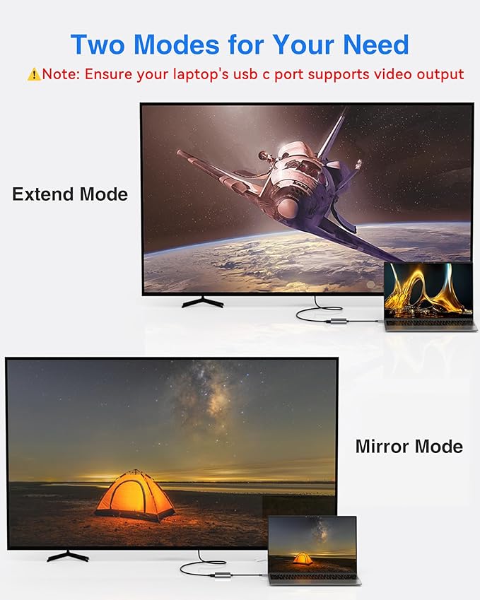 USB C to HDMI Multiport Adapter - Image 3