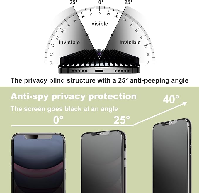 9H Tempered Glass, Anti-Glare, Full Coverage, Anti-Fingerprint, Auto Dust - Image 2