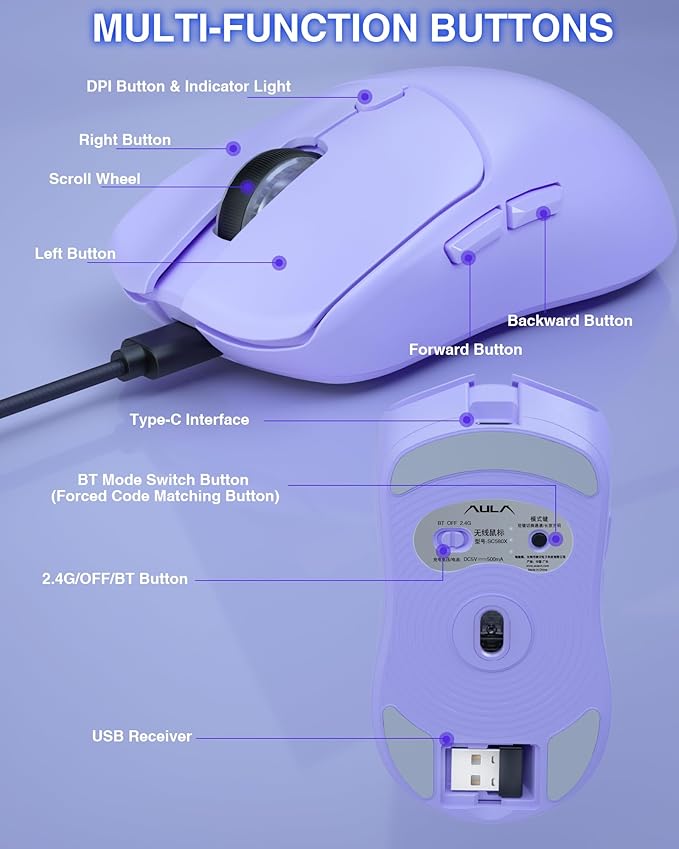 AULA SC580X Wireless Gaming Mouse, Tri-Mode 2.4G/BT5.0/USB-C Gaming Mice - Image 5