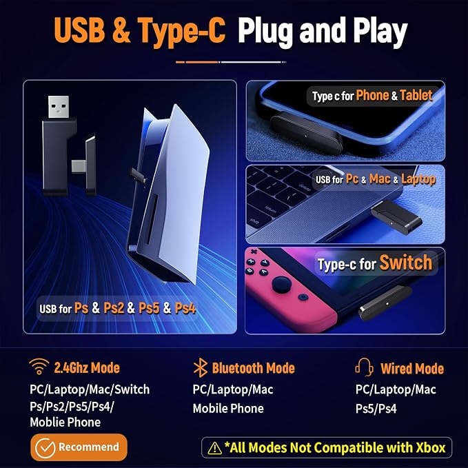 2.4GHz Wireless Gaming Headset for PC, Ps4 - Image 5