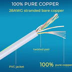 Rapink Patch Cables Cat6/ Cat6a 7ft Slim, Cat6a Ethernet Patch Cable 10G Support - Image 4