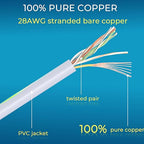 Rapink Patch Cables Cat6/ Cat6a 3ft Slim, Cat6a Ethernet Patch Cable 10G Support - Image 5