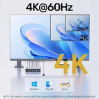 HDMI KVM Switch 2 Monitors 2 Computers, Dual Monitor KVM USB Switcher 4K@60Hz - Image 6