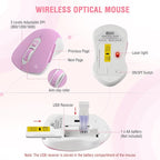 Wireless Keyboard and Mouse Combo, EDJO 2.4G Full-Sized Ergonomic Computer - Image 4