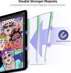 Stylus Pen for iPad 2018-2024, 15Mins Fast Charge for Apple iPad Pencil - Image 7