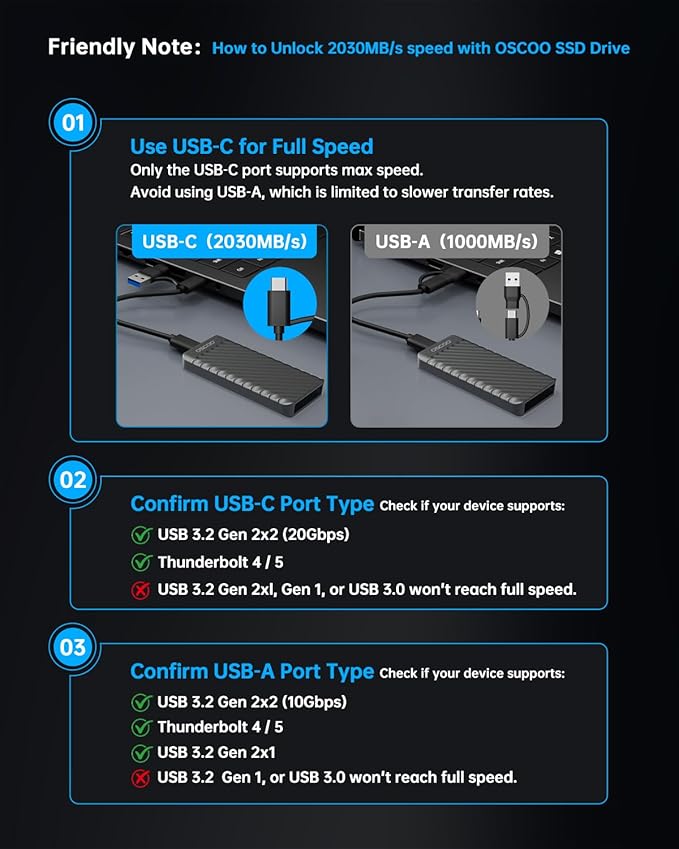 512GB Portable SSD, USB 3.2 Gen 2x2 External Solid State Drive, Dual USB-C&A - Image 9