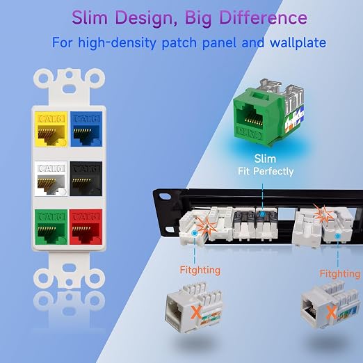 Keystone Jack Cat6 Slim 25 Pack, Cat6 Keystone Jacks 90 Degree, RJ45 Jack Punch - Image 2