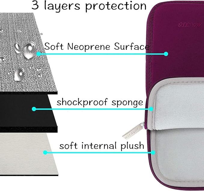 MOSISO Laptop Case 16 inch, 15-15.6 inch Laptop Sleeve Bag Compatible - Image 3