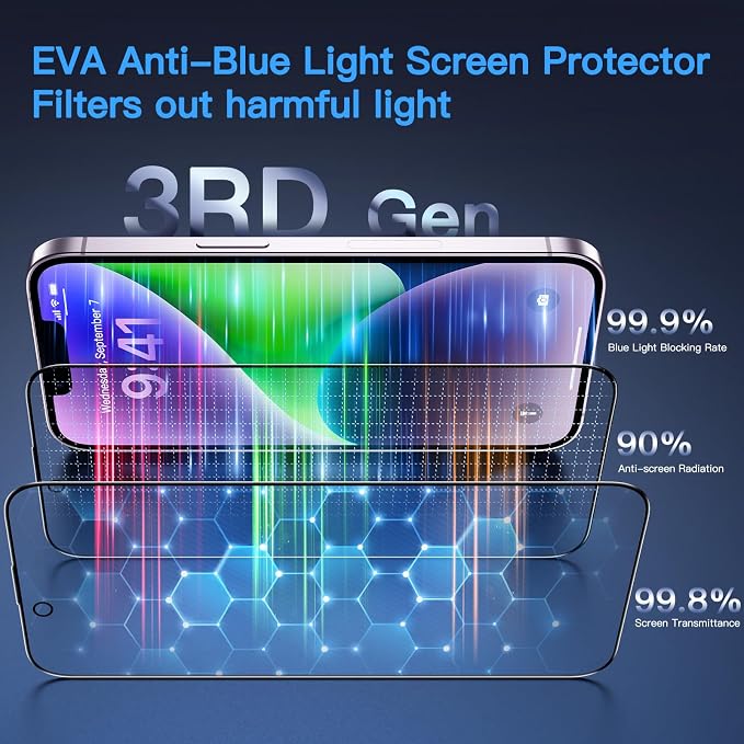 Uyiton Anti-Blue Light for iPhone 14 Screen Protector - Image 2