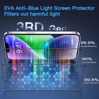 Uyiton Anti-Blue Light for iPhone 14 Screen Protector - Image 2
