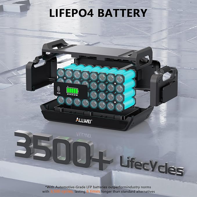 ALLWEI 2400W Portable Power Station and B200 PRO Expansion Battery, 4096Wh - Image 9