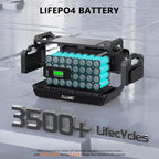 ALLWEI 2400W Portable Power Station and 2x B200 PRO Expansion Battery, 6144Wh - Image 5