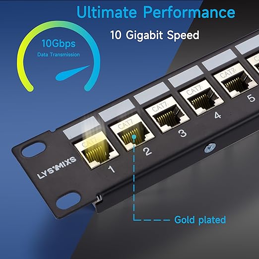 24 Port RJ45 Patch Panel Cat7 STP Feed Through, Coupler Network Panel 19 Inch - Image 2