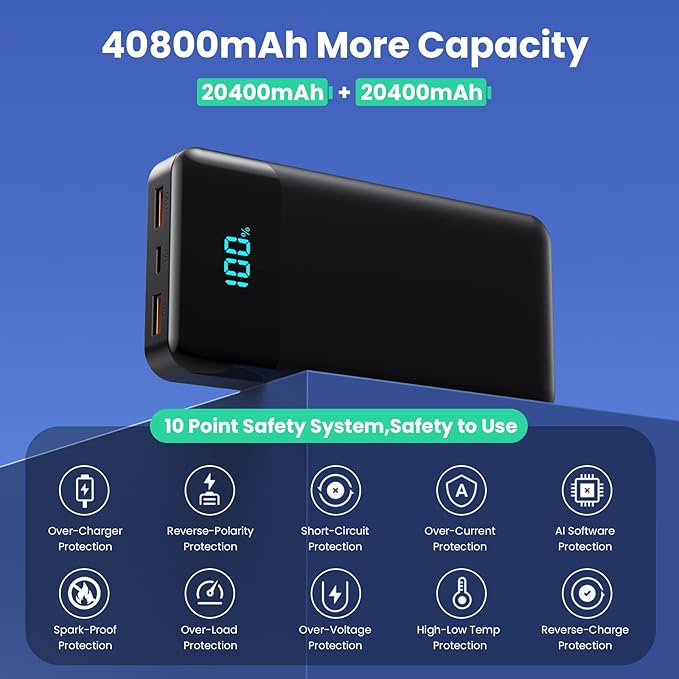 Portable Charger 40800mAh Power Bank - Image 5