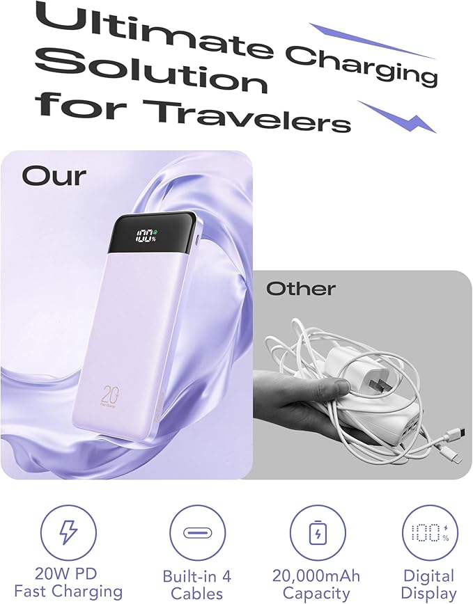Orfeika 20000mAh Power Bank Fast Charging, Portable Charger - Image 2