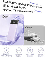 Orfeika 20000mAh Power Bank Fast Charging, Portable Charger - Image 2