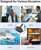 ORICO Travel Power Strip PD20W - Image 6