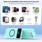 Wireless Portable Charger 40800mAh - Image 7