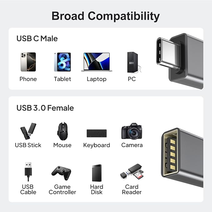 Elebase USB C to USB Adapter 4Pack, USBC Male to USB 3.0 Female MacBook Pro Air - Image 7