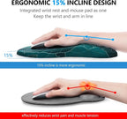 Mouse Pad Wrist Support, Laokiiy 2 in1 Keyboard Wrist Rest+ Ergonomic Mouse Pad - Image 2