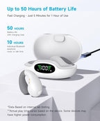 Ultra Open Ear Earbuds - Image 7