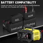 E-FAST 20A Smart Car Battery Charger, 12V 24V Maintainer & Desulfator - Image 8
