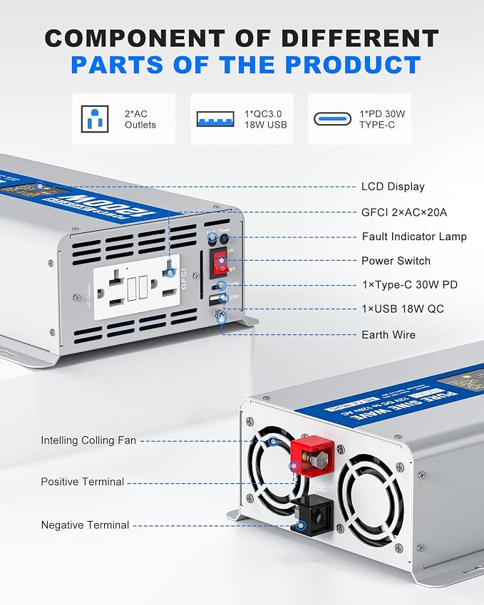 1200W Pure Sine Wave Power Inverter 12V DC to 120V AC Converter 2400 Watt Peak - Image 4