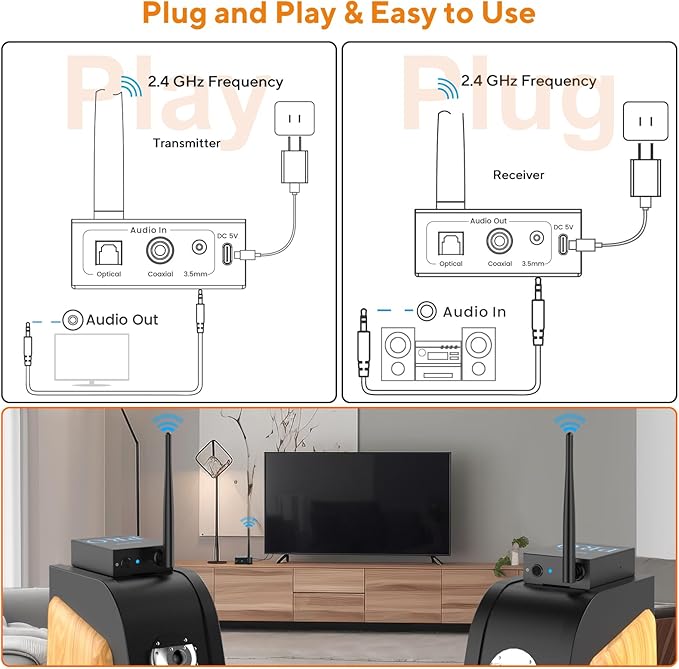 1Mii 3-in-1 2.4Ghz Wireless Audio Transmitter Receiver - Image 6