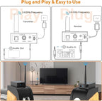 1Mii 3-in-1 2.4Ghz Wireless Audio Transmitter Receiver - Image 6