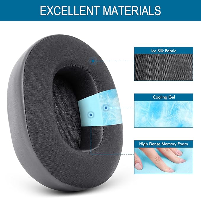 GEVO Ear Pads Replacement for Skullcandy Hesh 3 Hesh EVO Hesh ANC Headphone - Image 3