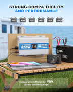 1200W Pure Sine Wave Power Inverter 12V DC to 120V AC Converter 2400 Watt Peak - Image 2
