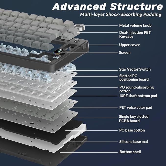 AULA S75 PRO Wireless Gaming Keyboard - Image 7