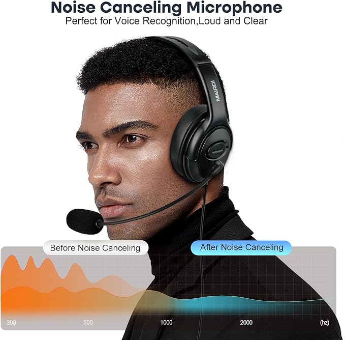 MAIRDI USB Headset with Microphone - Image 3