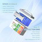 Redodo 12V 100Ah LiFePO4 Battery, 12 Volt lithium batteries - Image 3