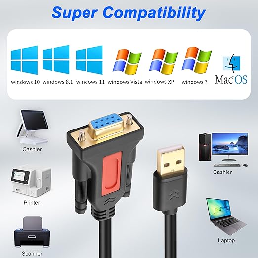 XMSJSIY USB to RS232 DB9 Serial Adapter Cable USB A Male to D-SUB 9-Pin Female - Image 7