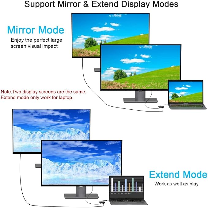 USB C to HDMI VGA Adapter, USB Type C to VGA HDMI Thunderbolt 3 VGA Adapter - Image 4