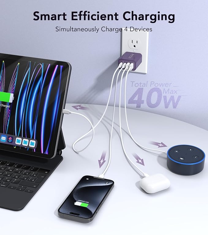 40W USB C Plug, 4-Port Fast Charger Block PD+QC 4 Port Charger Cube Wall - Image 2