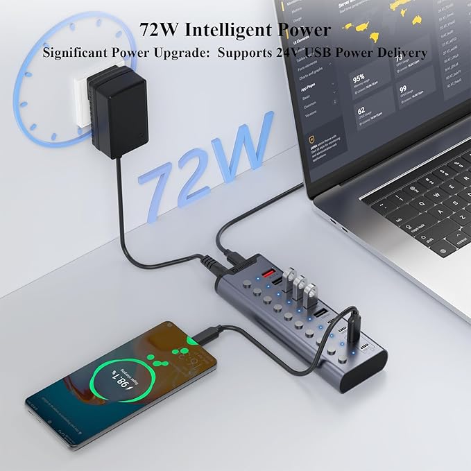 Powered USB Hub, 10-Port USB C Hub - Image 4