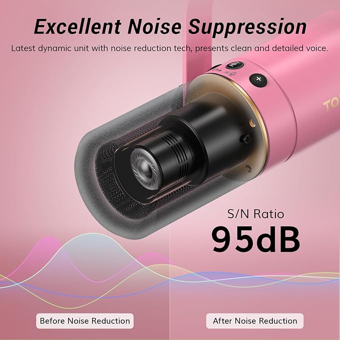TONOR Dynamic Microphone, XLR/USB Microphone - Image 3